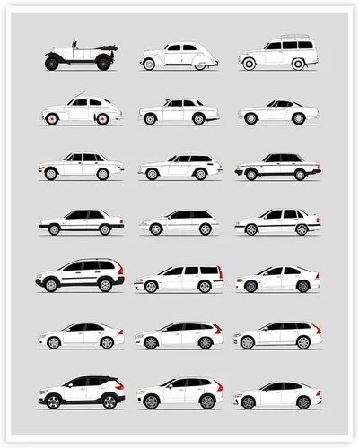 Vista 10 de Idea Network Handmade Poster compatible with Volvo Print Wall Art Handmade Decor of the Best of Volvo Generations History Evolution - Multi, 8x10in