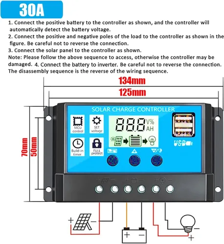 Vista 7 de Sistema de energía solar de 36 W, panel solar plegable con cuatro cargadores USB + inversor de corriente de 500 W + controlador de carga solar de 30