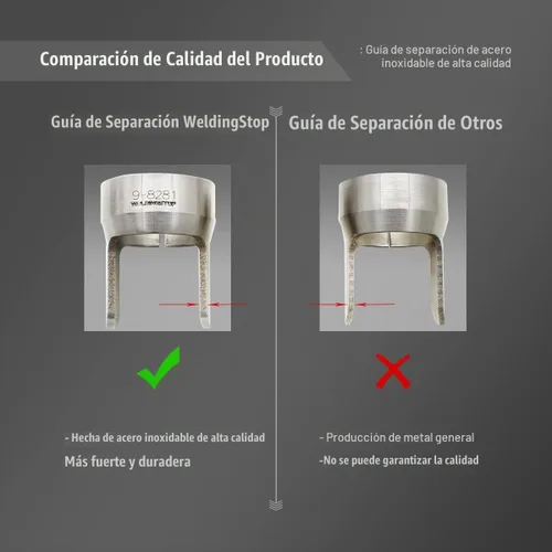 Vista 4 de WeldingStop Guía de separación 9-8281 para materiales consumibles de antorcha de cortador de plasma SL60 SL100 de Cutmaster 38/52/82/102/152