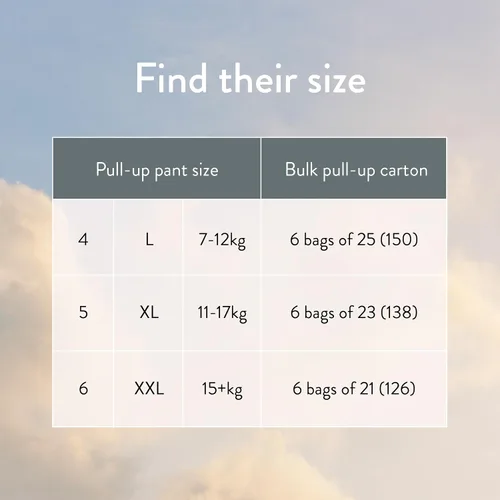 Vista 7 de Joonya Pañales Tipo Calzón para Bebé, Talla 4 L (15-26 lb) - 1 Bolsa de 25 - No Tóxicos, Ecológicos, Ultra Delgados, Uso Nocturno - Fabricados