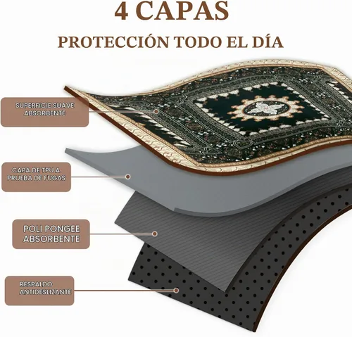 Vista 4 de Qeils - Almohadillas lavables para orina para perros, almohadillas reutilizables para cachorros de 36 x 41 pulgadas, paquete de 2