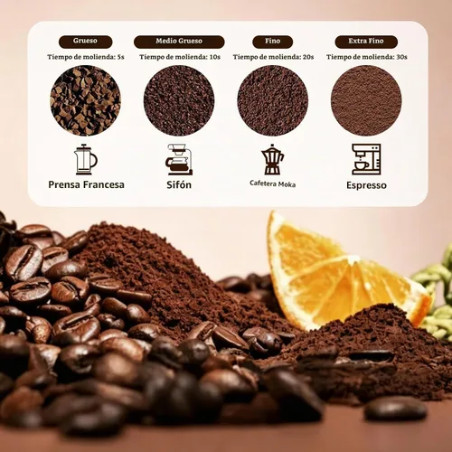 Vista 5 de Molinillo de café eléctrico y molinillo de especias, molienda rápida de 150 W con cuchillas de acero inoxidable, incluye cepillo de limpieza