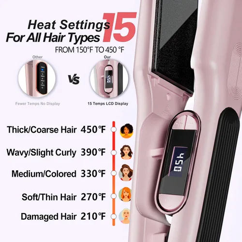 Vista 5 de Plancha de cerámica con placa flotante 3D, plancha de pelo con 15 temperaturas para cabello grueso, mango ergonómico de silicona, pantalla LCD, Rosa