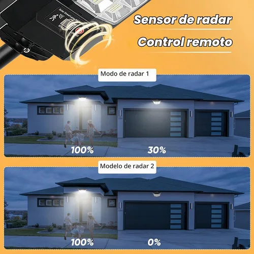 Vista 3 de Luz solar de calle de 540 LED para exteriores, impermeable, luces solares del atardecer al amanecer, luces de inundación al aire libre, sensor