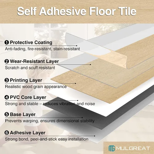 Vista 8 de MULGREAT Azulejos de vinilo impermeable de 54 pies cuadrados, 36 piezas autoadhesivas con aspecto de madera, para bricolaje, baño, lavandería Roble