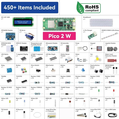 Vista 5 de SunFounder Raspberry Pi Pico 2 W Kit de Inicio Definitivo con Más de 110 Cursos en Video y Tutoriales en Línea, 96 Proyectos (16 Proyectos de IoT)