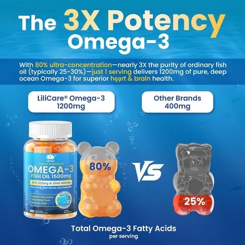 Vista 3 de Gomitas Omega 3 de aceite de pescado de 1500 mg para adultos, triple fuerza con EPA y DHA, COQ10, arroz de levadura roja, suplementos de ácidos