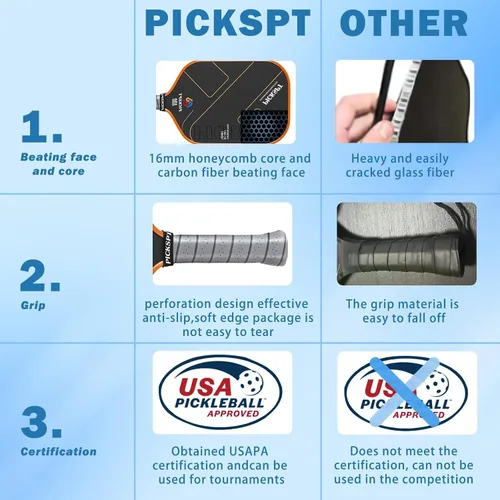Vista 3 de USAPA Approved Pickleball Paddles: 3K/T700 Carbon Fiber Surface, Polypropylene Core, Lightweight (7.8-8oz), with Pro Bundle (Balls, Grips, Bag) &