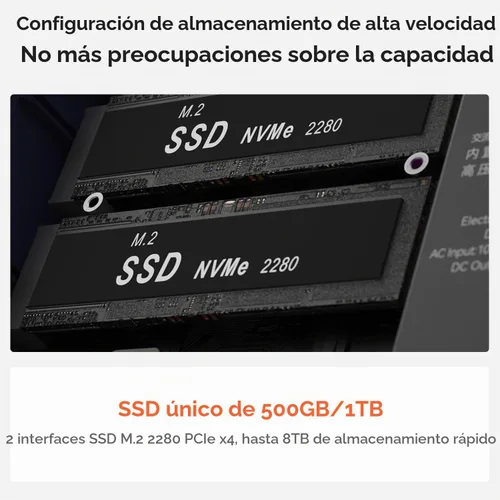 Vista 4 de Beelink EQR7 Mini PC, AMD Ryzen 7 7735U 8C/16T, 16G LPDDR5 RAM 500G SSD
