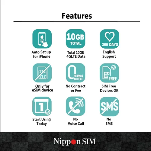 Vista 5 de [eSIM] Japón eSIM 15 Days Data Only SIM 10 GB de alta velocidad 4G LTE + datos ilimitados a velocidad reducida No se necesita itinerancia