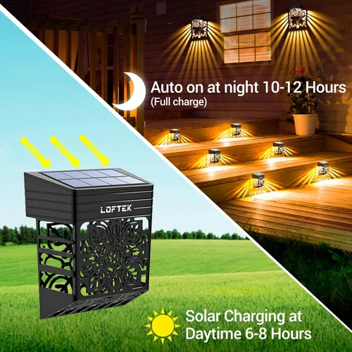Vista 3 de LOFTEK Luces solares para terraza, paquete de 4 luces solares para cerca, luz decorativa de jardín al aire libre, del atardecer al amanecer