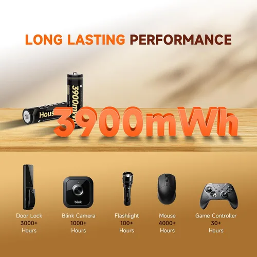Vista 4 de Paquete de 12 baterías AA recargables de litio con cargador, 1.5 V 3900 mWh