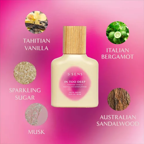 Vista 5 de 5 SENS Discovery Kit - Eau de Parfum Travel Spray Set: In Too Deep, Catch Feelings, Life of the Party, Twin Flame & Burn For You - Fragancia fina