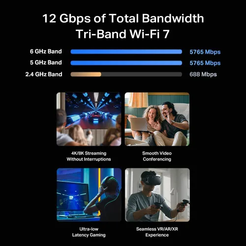 Vista 3 de TP-Link Router Wi-Fi 7 de tres bandas Archer BE12000 (Archer BE670)