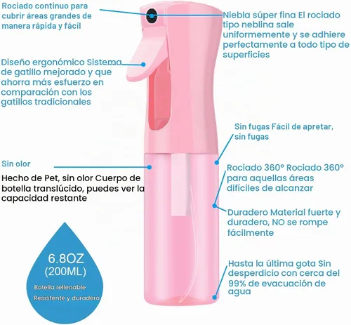 Vista 3 de LERPOLOR Botellas de spray vacías, botella de spray continuo para cabello, botella de agua con spray de niebla fina recargable, cuidado de la piel