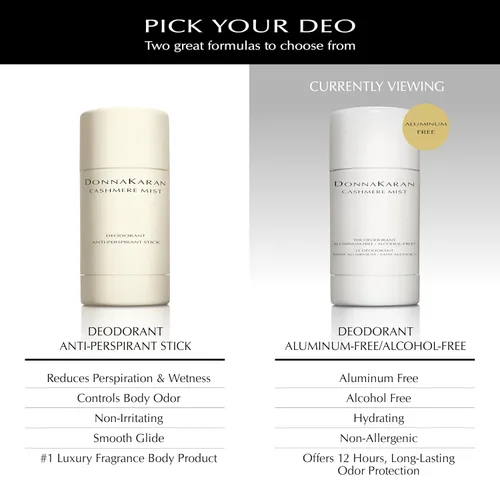 Vista 11 de Donna Karan Cashmere Mist Paquete de desodorante y Eau de Toilette - Desodorante en barra libre de aluminio de 1.7 onzas y Eau de Toilette 1.0 onzas