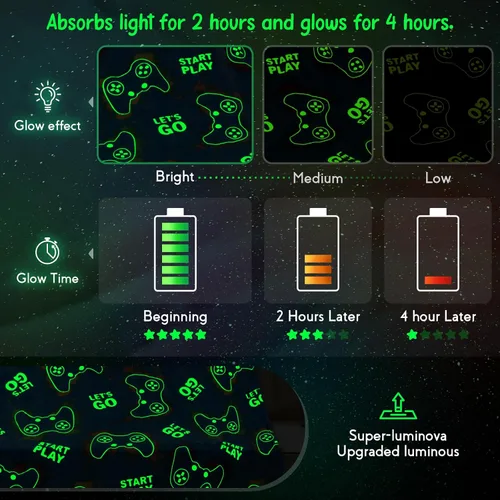 Vista 6 de Jekeno Manta para Juegos que Brilla en la Oscuridad, Manta de Tiro de Controlador de Videojuegos para Gamers, Juguetes de Regalo para Niños
