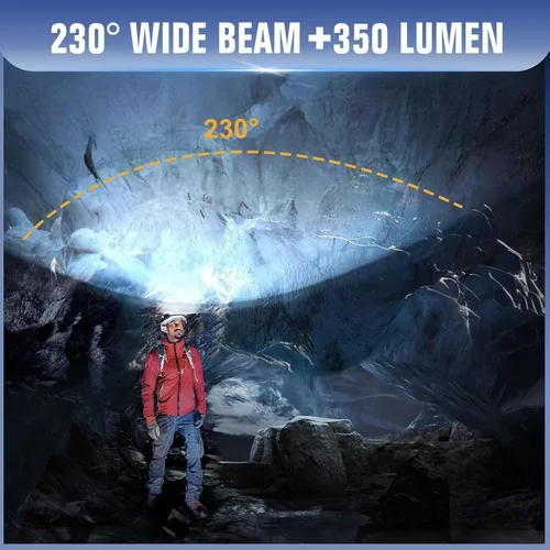 Vista 5 de Linterna frontal LED recargable, luz frontal de haz ancho de 230° con sensor de movimiento, rotación de 90° y luces frontales removibles