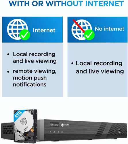 Vista 6 de 4COVR - Sistema de cámara de seguridad de 16 canales para negocios, detección de vehículos humanos, 16 x 5MP 0.110-0.472 in AutoFocus IK10 a prueba