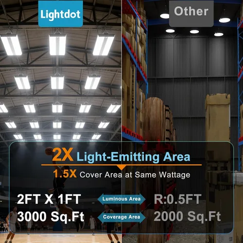 Vista 6 de Lightdot Paquete de 8 luces LED de 2 pies, 200 W, 28000 lm, para tienda
