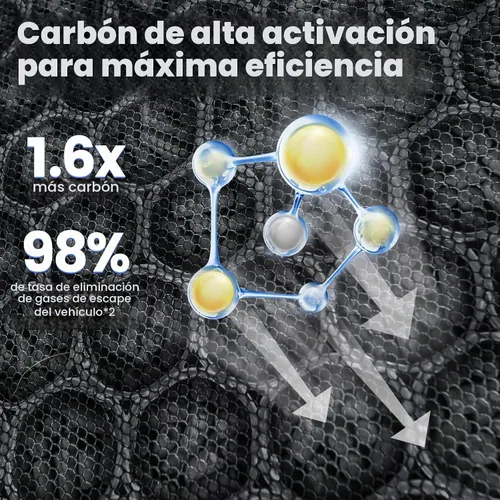 Vista 6 de Filtro removedor de humo Vital 200S-P para purificador de aire LEVOIT Vital Azul 2