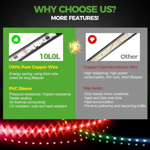 Vista 7 de 10L0L Kit de 2 luces subterráneas para carrito de golf Yamaha EZGO Club Car, iluminación de neón RGB 24 modos con control remoto inalámbrico