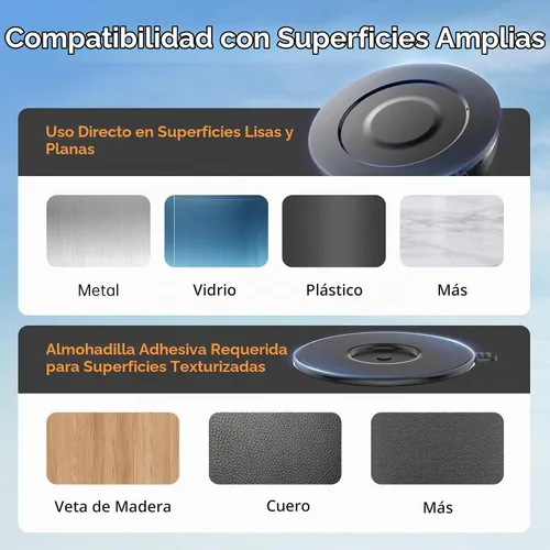 Vista 3 de SYNCWIRE Soporte de automóvil MagSafe, [3 ejes ajustables] Soporte magnético para teléfono al vacío, ventosa reemplazable (tablero/parabrisas)