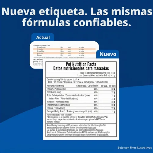 Vista 15 de Hill's Prescription Diet C/D Multicare Stress Cuidado urinario Alimento