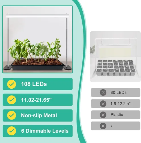 Vista 6 de FOXGARDEN Soporte de Luz de Cultivo, Iluminación LED Avanzada para el Crecimiento de Plantas con Temporizador de 4/8/12H, 6 Opciones de Atenuación