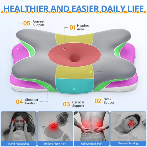 Vista 2 de Almohada cervical para el cuello, almohadas ergonómicas de espuma viscoelástica para aliviar el dolor de cuello con funda de almohada transpirable