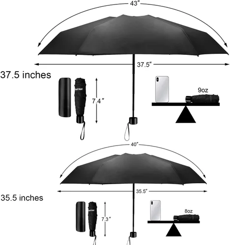 Vista 3 de TradMall - Miniparaguas de viaje, portátil, ligero, compacto, con 95% de protección UV para sol y lluvia