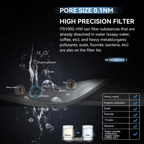 Vista 4 de Filtro de agua portátil con filtro híbrido y RO, sistema purificador de agua de senderismo para camping, purificación de equipo de supervivencia