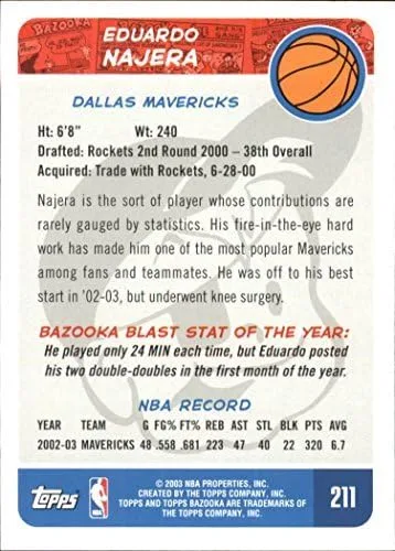 Vista 2 de 2003-04 Topps Bazooka #211 Eduardo Najera NBA Basketball Trading Card