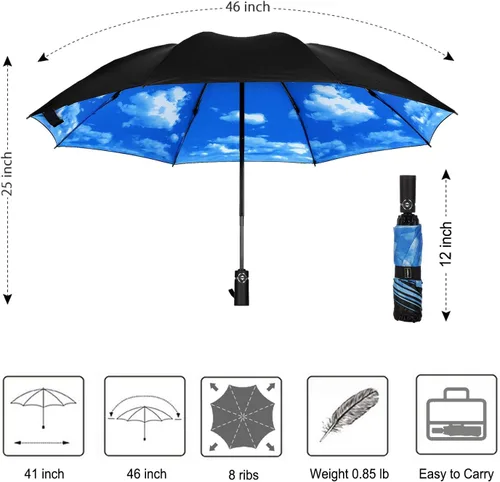 Vista 5 de LANBRELLA - Paraguas de viaje compacto plegable reversible y resistente al viento