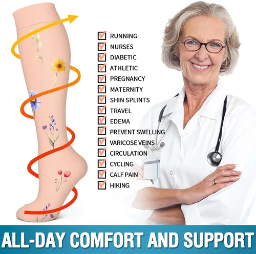 Vista 105 de Bluemaple 6 Pack Copper Compression Socks for Women and Men Circulation-Best Support for Medical, Running,Nursing,Athletic