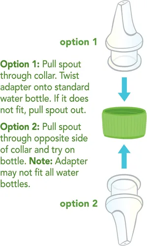 Vista 7 de green sprouts Adaptador de boquilla para botella de agua
