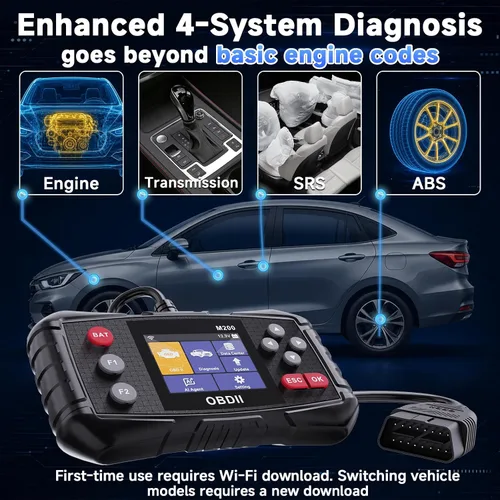 Vista 3 de Escáner del ABS y del SRS OBD2 con la transmisión, exploración rápida de la Escáner obd2 negro