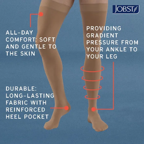 Vista 6 de JOBST Para Hombre Petite