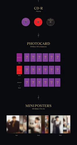 Vista 5 de WONHO - OBSESSION (1er álbum único) Álbum (1+2+3 ver)