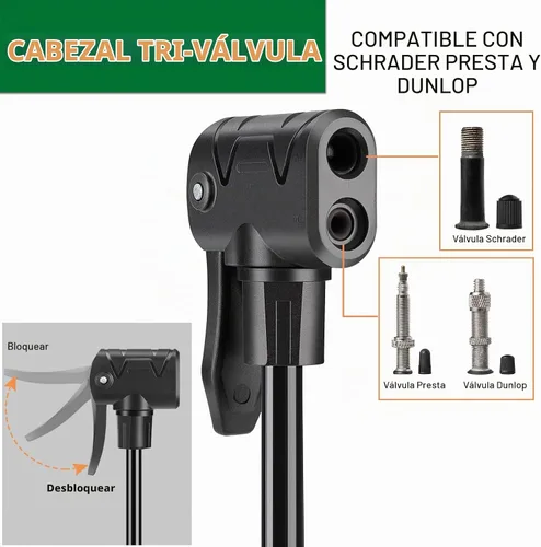 Vista 3 de Bomba de bicicleta con manómetro - Bomba de neumático de bicicleta de 160 PSI se adapta a válvulas Presta y Schrader - Bomba de aire portátil