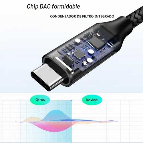 Vista 7 de Cable de audio USB C a 1/4 de pulgada, tipo C a doble cable auxiliar estéreo TRS de 0.250 in, divisor en Y para teléfono inteligente, tableta, 2