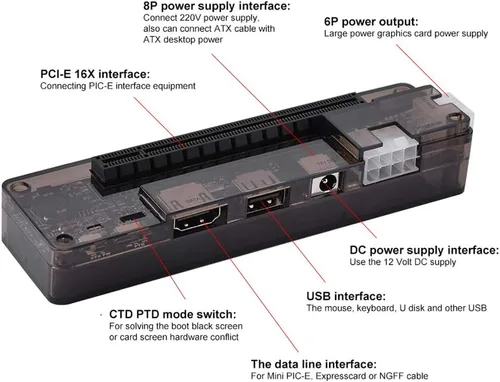 Vista 3 de Base externa para tarjetas de video independientes para portátil Mini PCI‑E sin fuente de alimentación, compatible con tarjeta gráfica/tarjeta