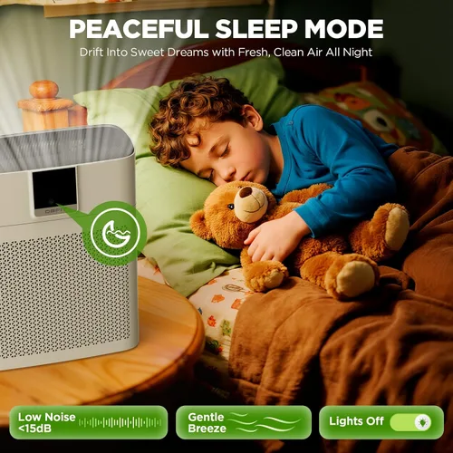 Vista 10 de Purificadores de aire para el hogar, habitación grande de hasta 2180 pies cuadrados, purificador de aire HEPA DBFIT con prefiltro de nailon lavable