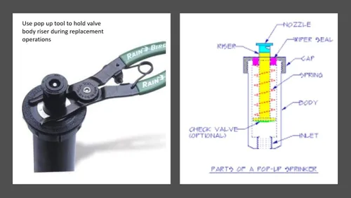 Vista 8 de Modtek - Cabezales emergentes de repuesto para aspersor RainBird, Hunter y Orbit, 5, 6AN