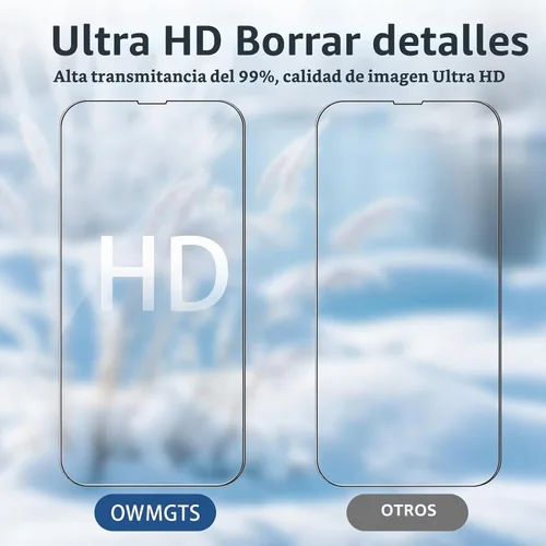 Vista 4 de Protector de pantalla para iPhone 14, paquete de 2 pantallas frontales y 2 protectores de vidrio traseros, 2 protectores de lente de cámara