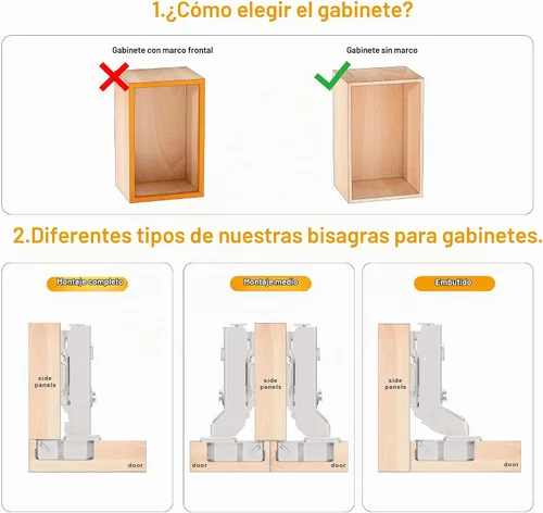 Vista 8 de Paquete de 2, 1 Par de Bisagras de Gabinete de Cocina sin Marco, Cierre Suave, Superposición Completa, Europea, Copa de 35mm, Bisagra de Puerta