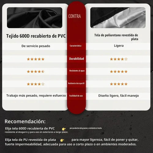 Vista 8 de SHINESTAR - Cubierta de parrilla para George Foreman, resistente al agua