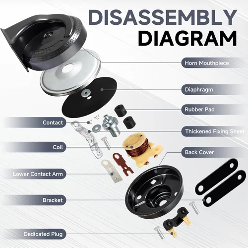 Vista 4 de Kit de bocina FARBIN para ATV con interruptor basculante, luz LED y arnés, compatible con ATV, UTV, RZR, lado a lado, Dune Buggy, Sportsman, Sand