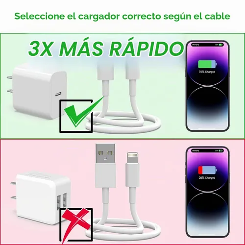 Vista 4 de Paquete de 5 cables USB C a Lightning de 6 pies con certificación MFi de Apple, carga rápida para iPhone 14 a 8