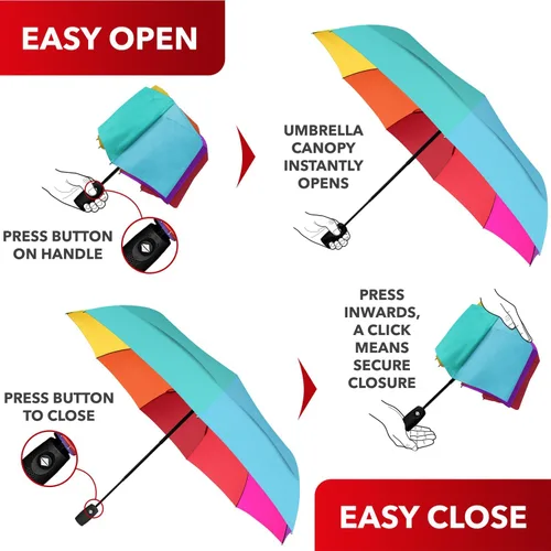 Vista 19 de REPEL Windproof Travel Umbrella - Compact & Withstands Winds up to 85MPH , Strongest Premium Auto Folding Umbrella for Rain and Sun - Durable, Light